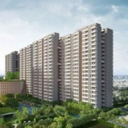 India Real Estate Market Size, Industry Growth Rate, Current